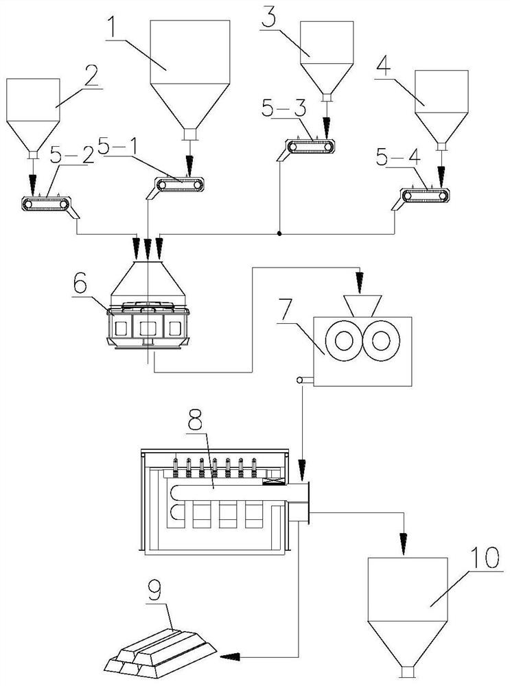 Calcium carbide purified ash treatment method and device