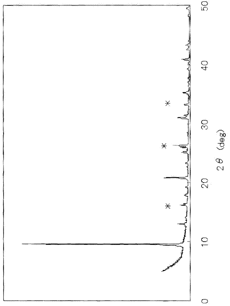 Inorganic porous support-zeolite membrane complex, method for producing same and separation method using same