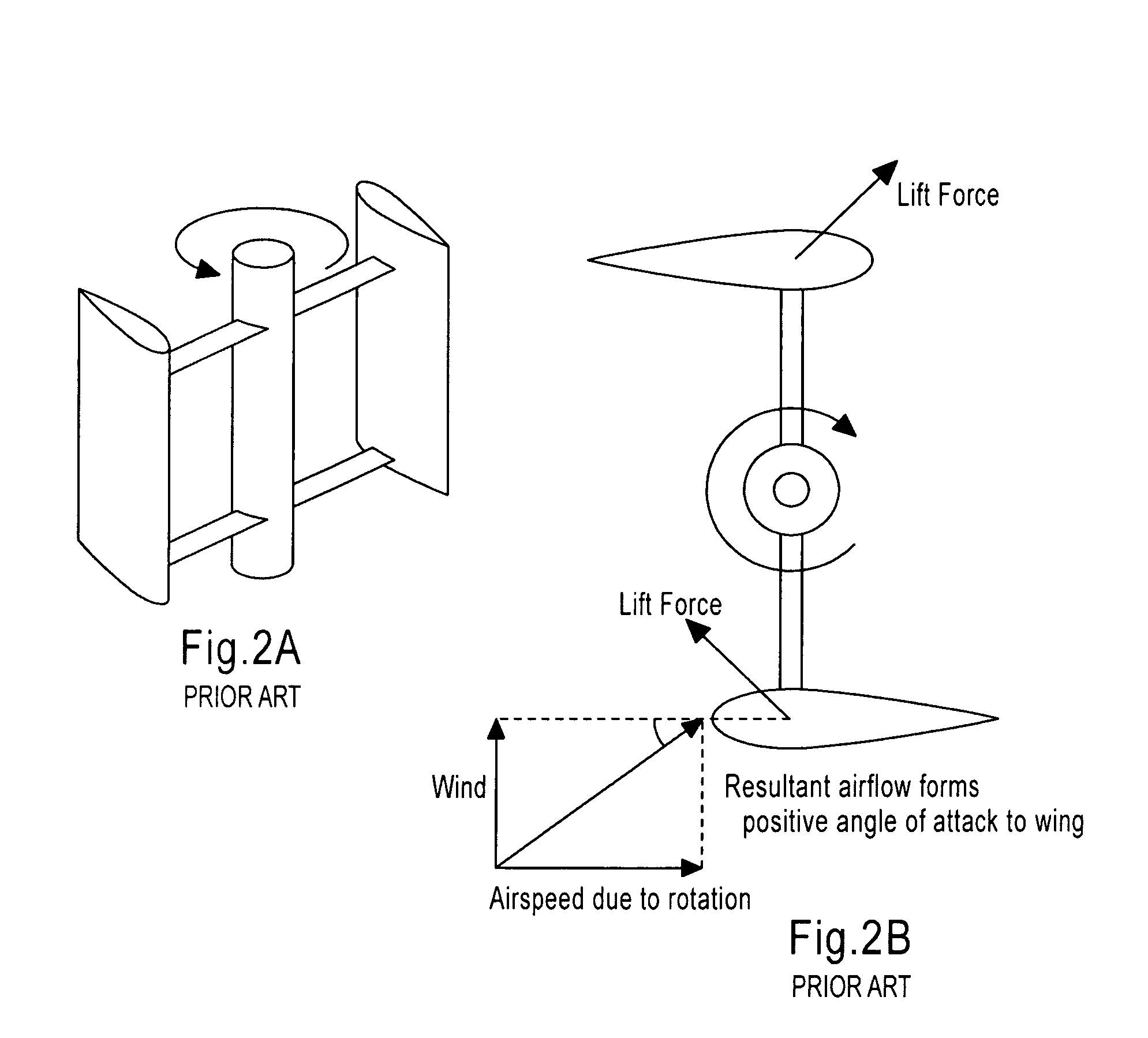 Check valve turbine