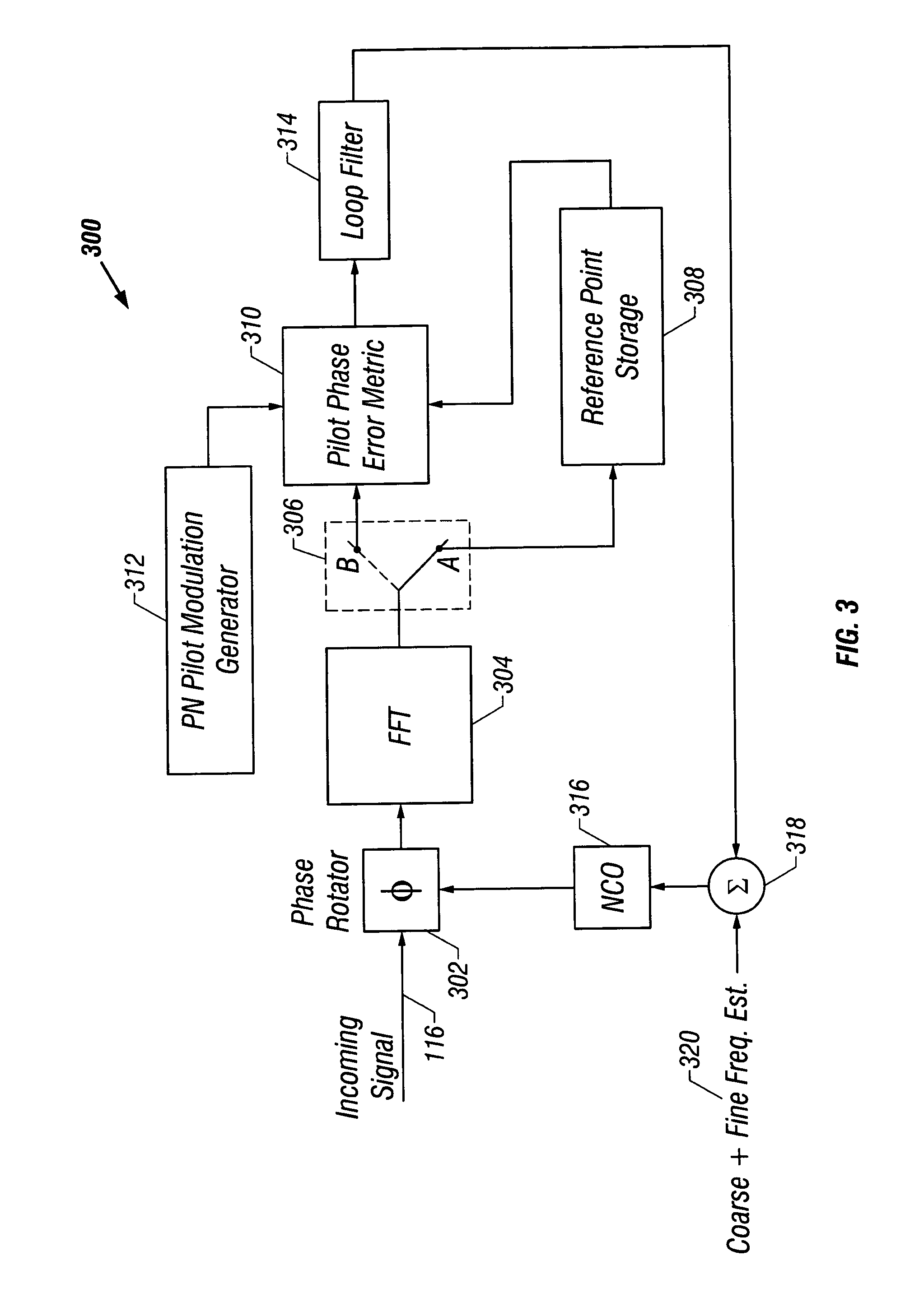 OFDM pilot tone tracking for wireless LAN