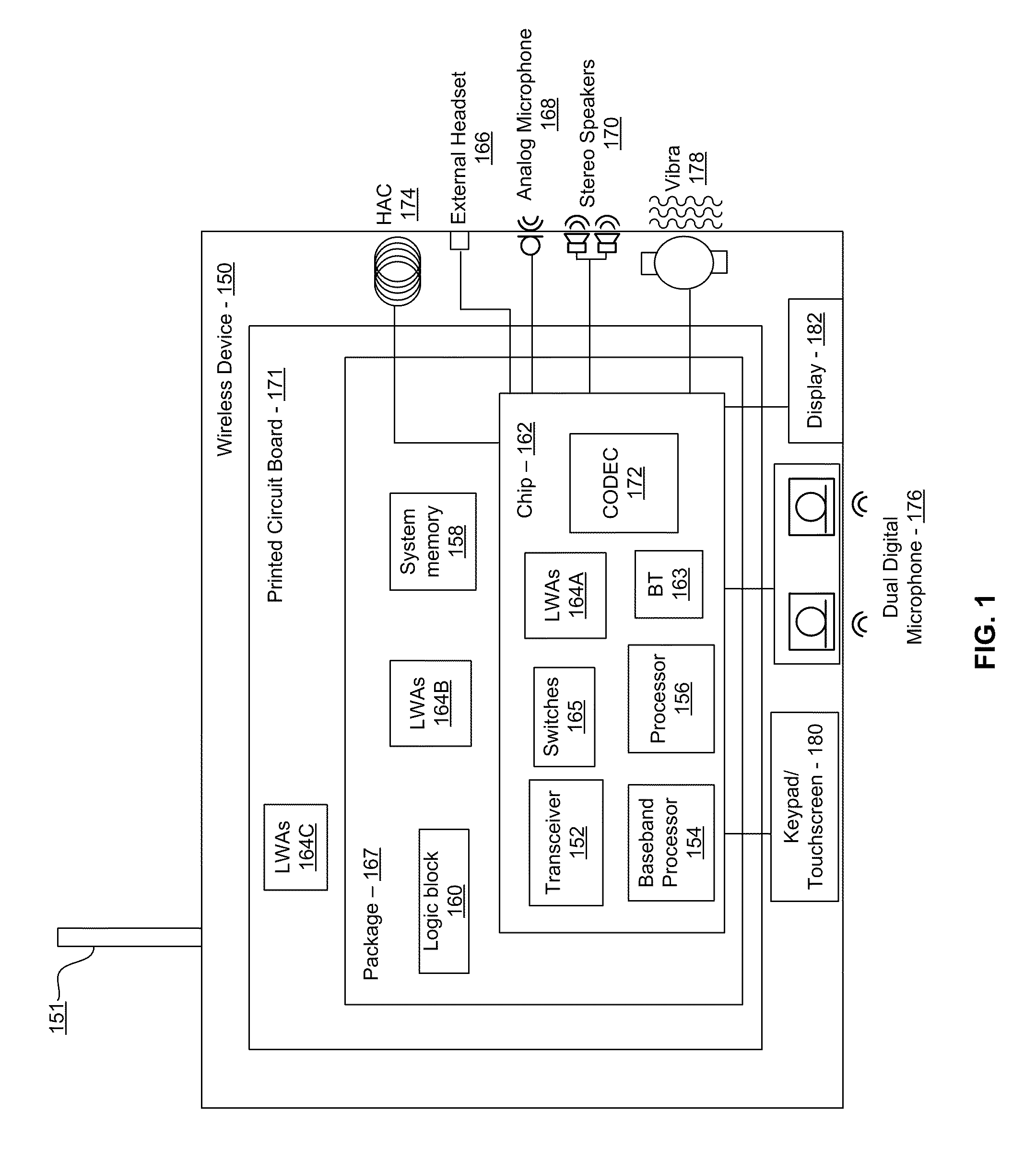 Method and system for power transfer utilizing leaky wave antennas