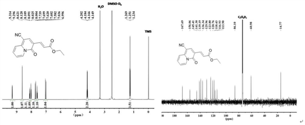 Quinolizinone compound and preparation method thereof