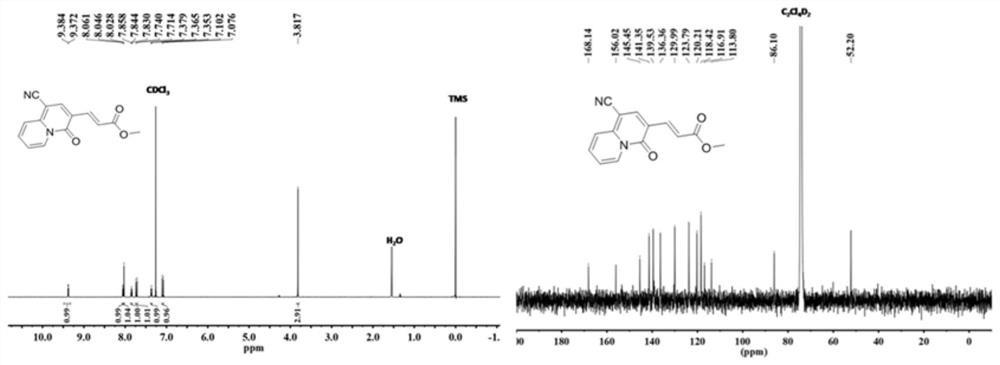 Quinolizinone compound and preparation method thereof