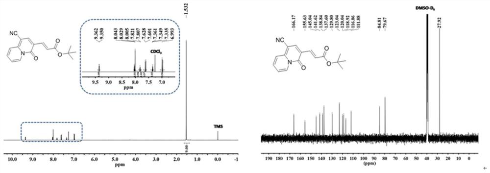 Quinolizinone compound and preparation method thereof