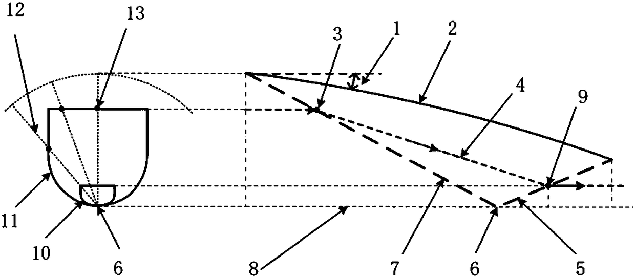 Design method of hypersonic three-channel intake port