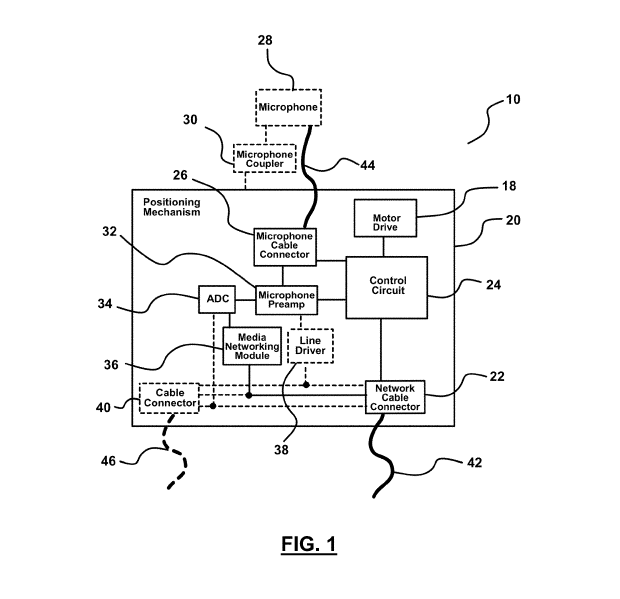 Microphone remote positioning, amplification, and distribution systems and methods