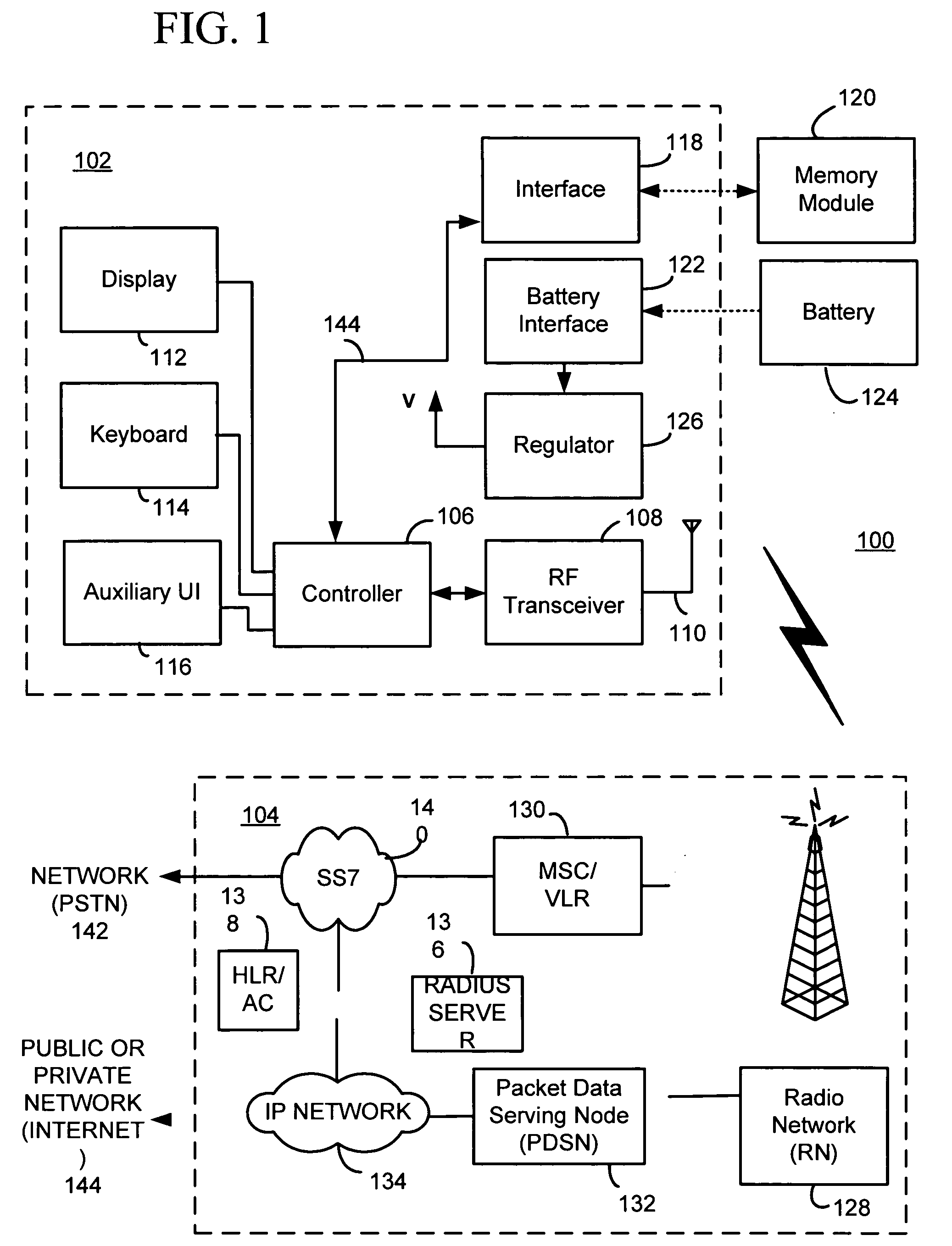 Methods and apparatus for selecting a base station transceiver system based on service communication type