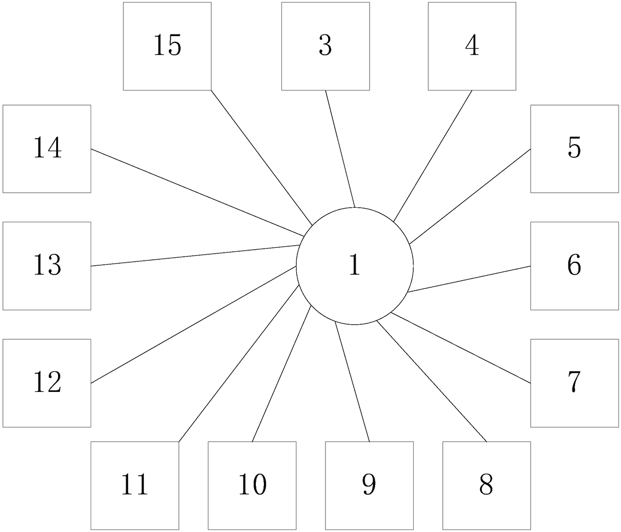 Digital law office operation system