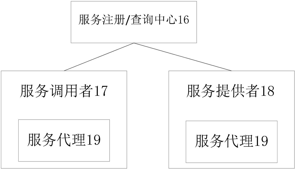 Digital law office operation system