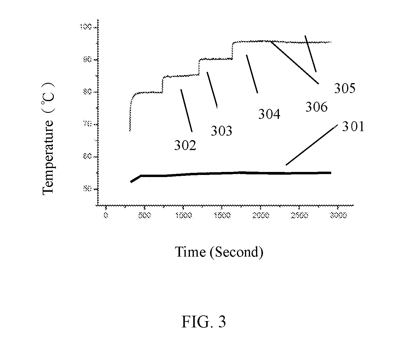 Heatable Droplet Device