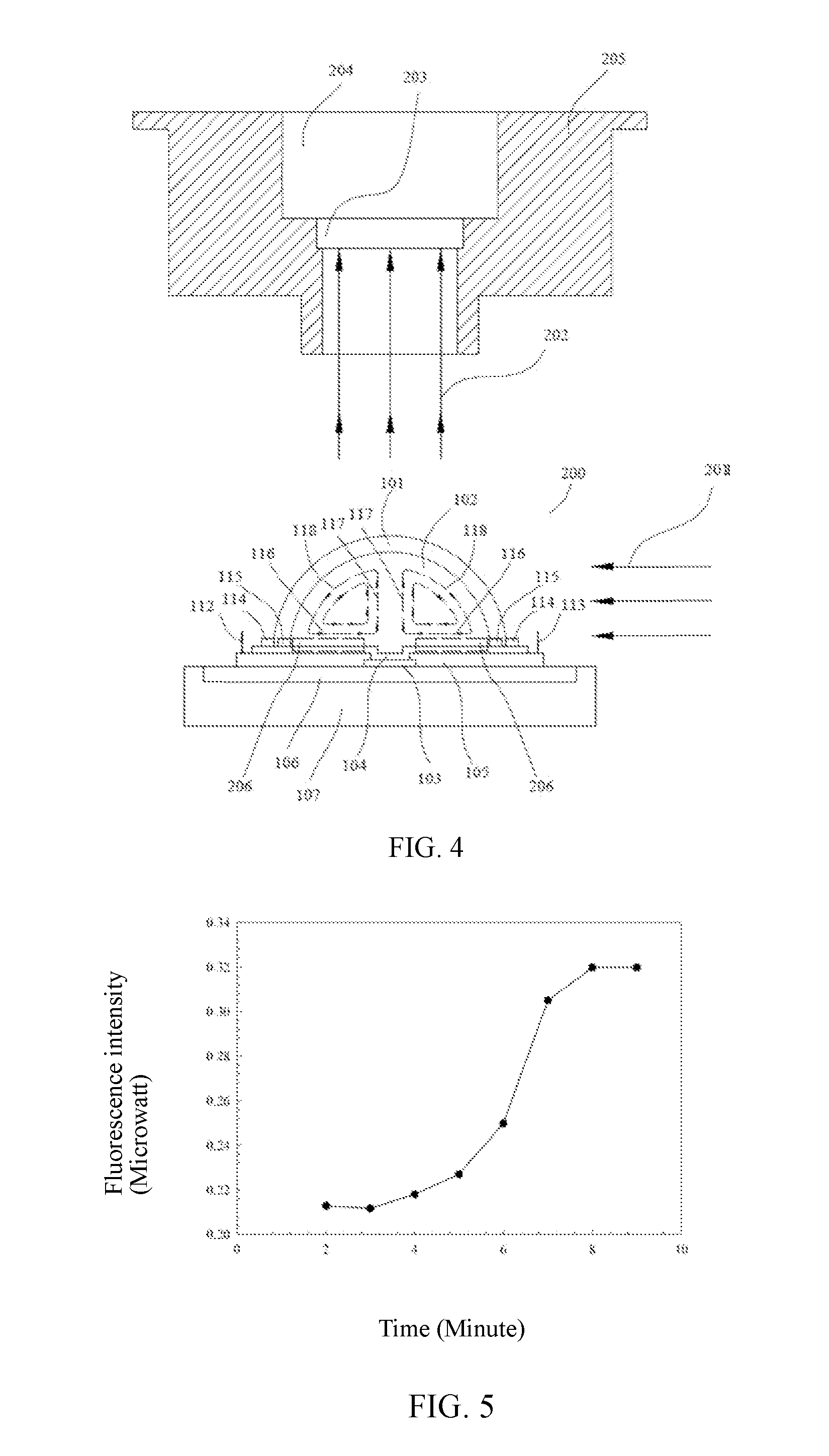 Heatable Droplet Device