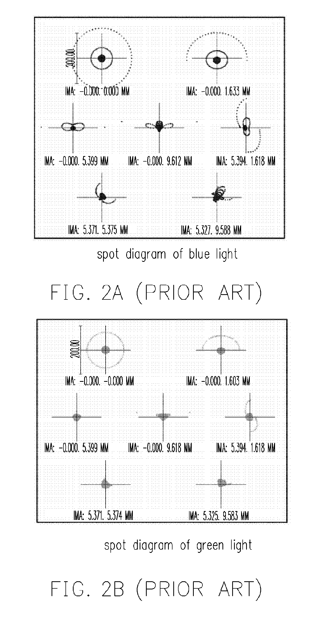 Aperture and projection lens system