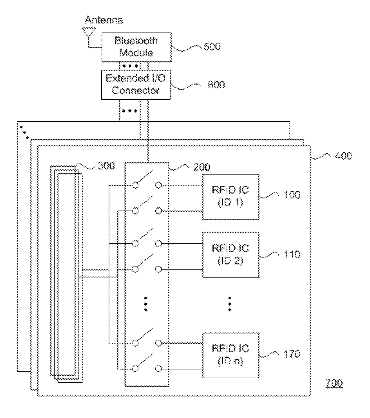 RFID-to-bluetooth selective adapter with multiple RFID integrated chips