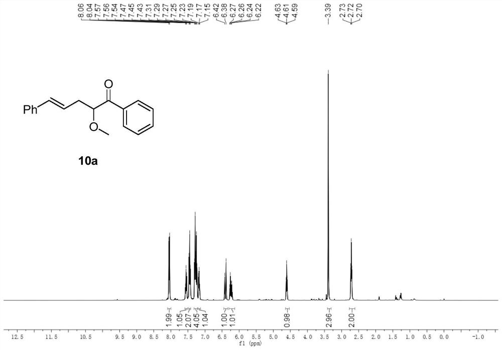 1-phenyl-4-penten-1-one derivative and its synthesis method and application