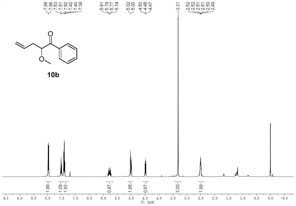 1-phenyl-4-penten-1-one derivative and its synthesis method and application