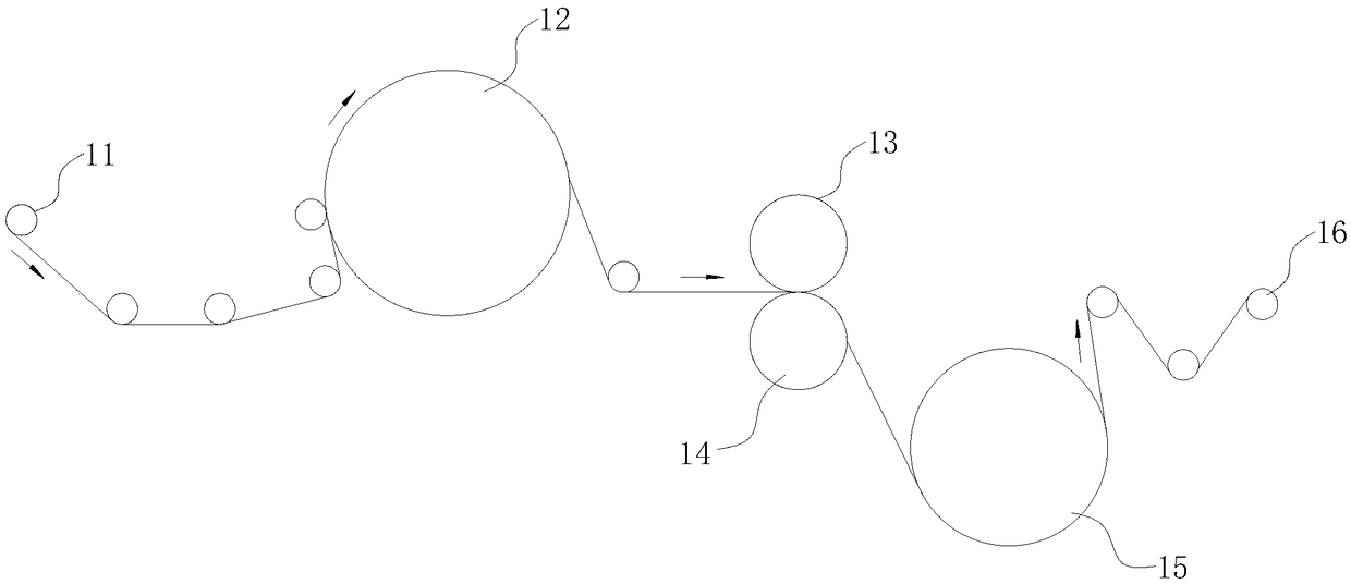 Polyethylene embossed packaging film and production process thereof