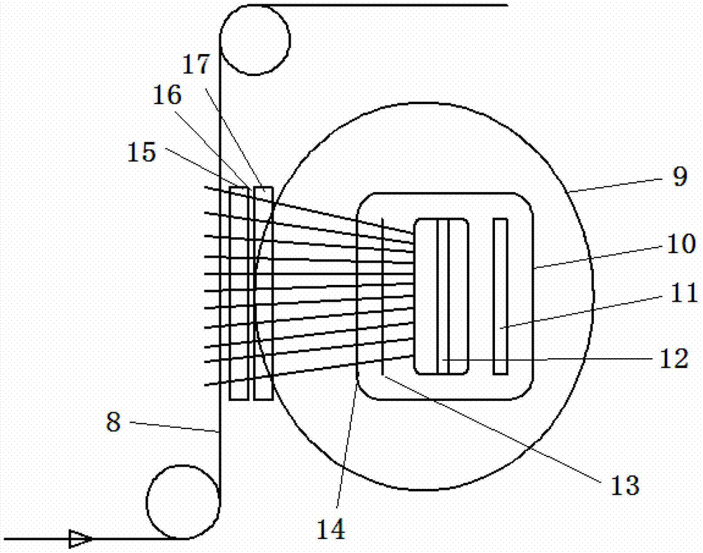 Polyethylene film modifying device