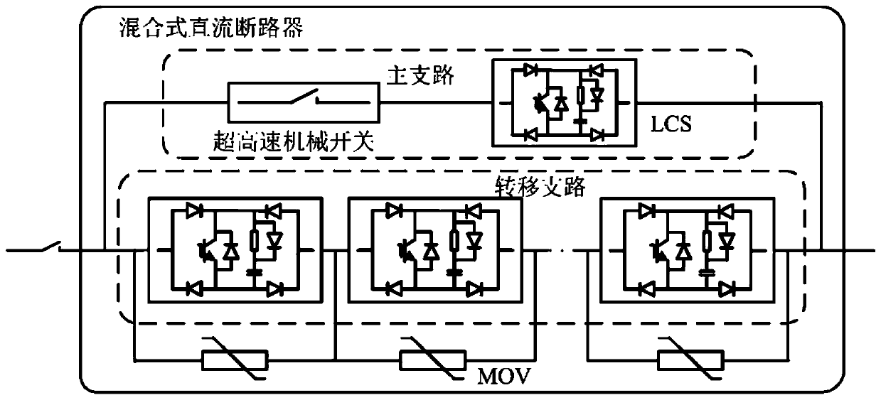 Auxiliary circuit of hybrid DC circuit breaker, method and system for identifying fault nature of multi-terminal flexible DC grid