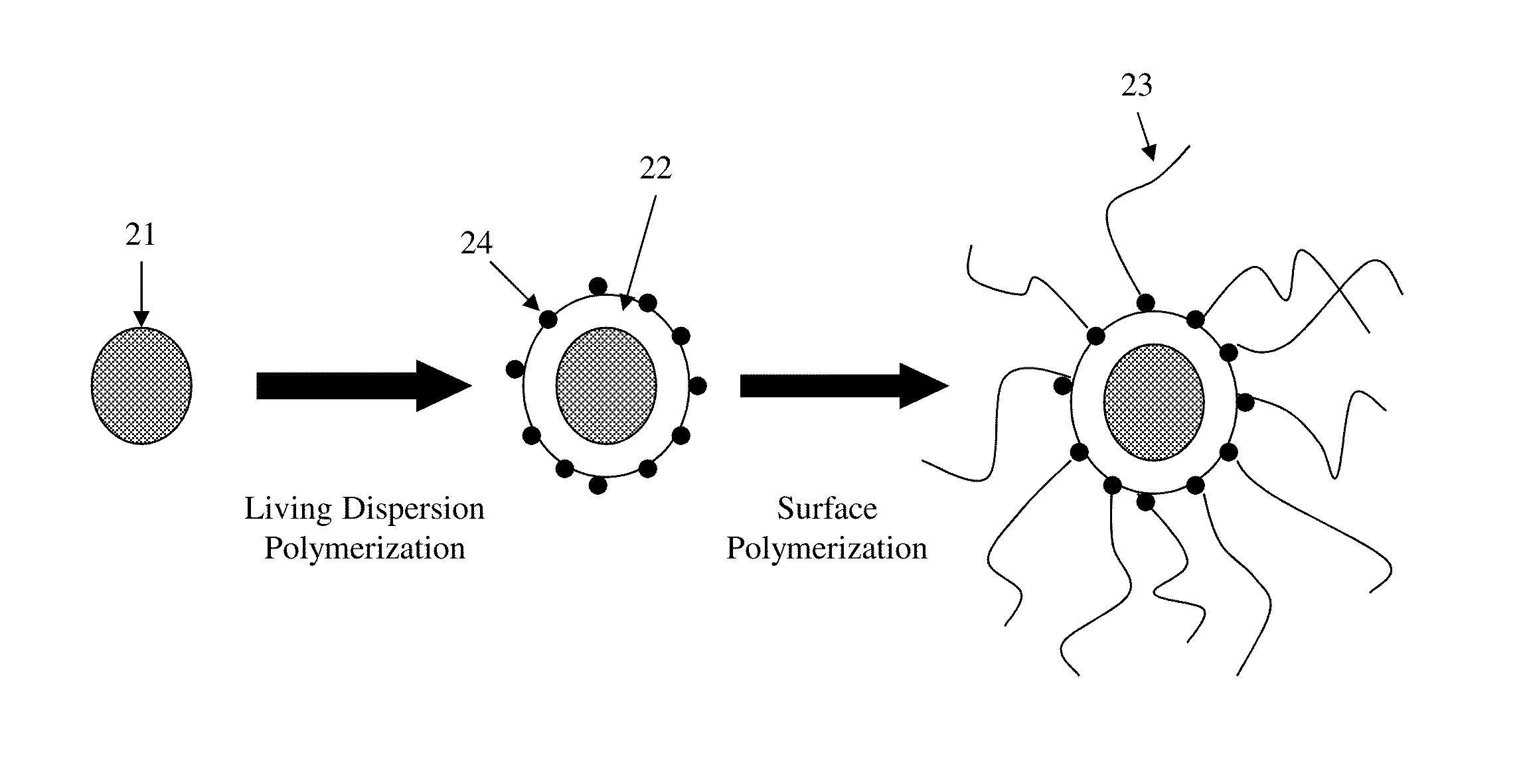 Electrophoretic fluid