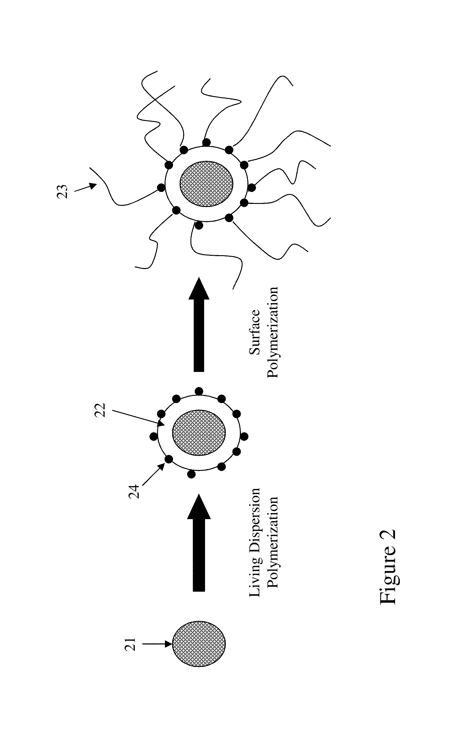 Electrophoretic fluid