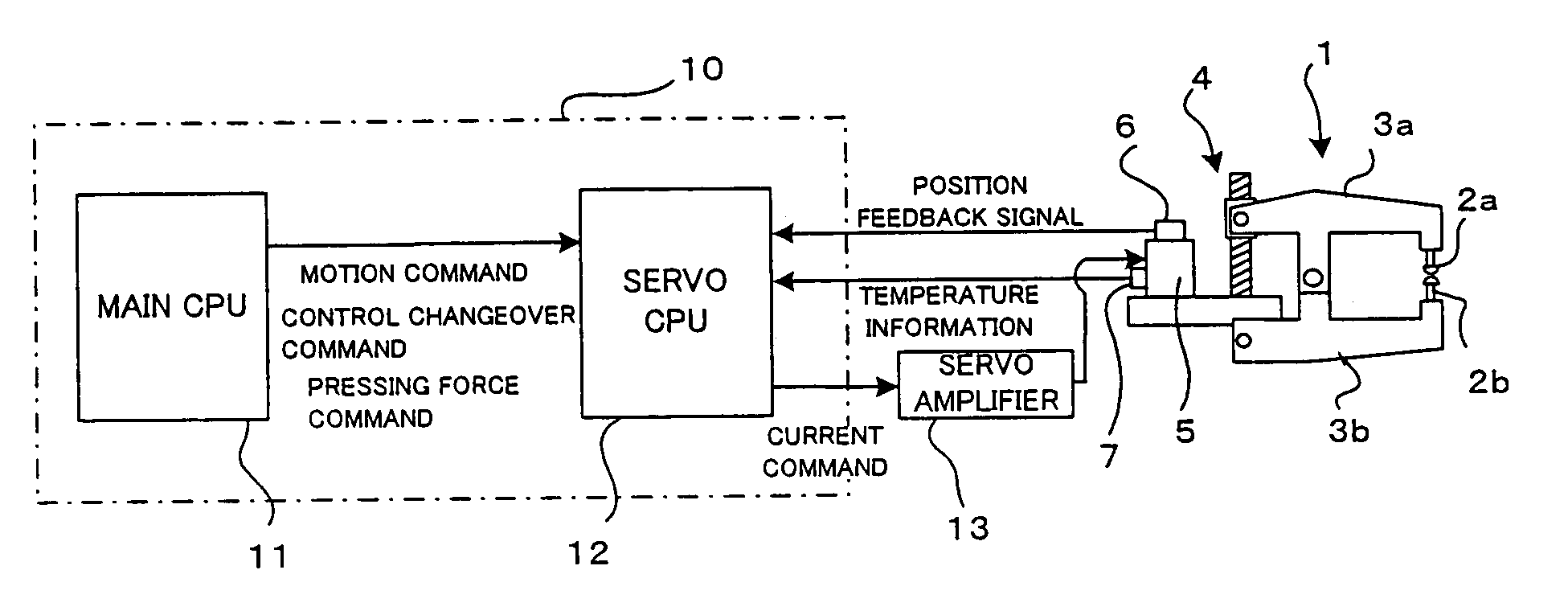 Spot welding system and method of controlling pressing force of spot welding gun