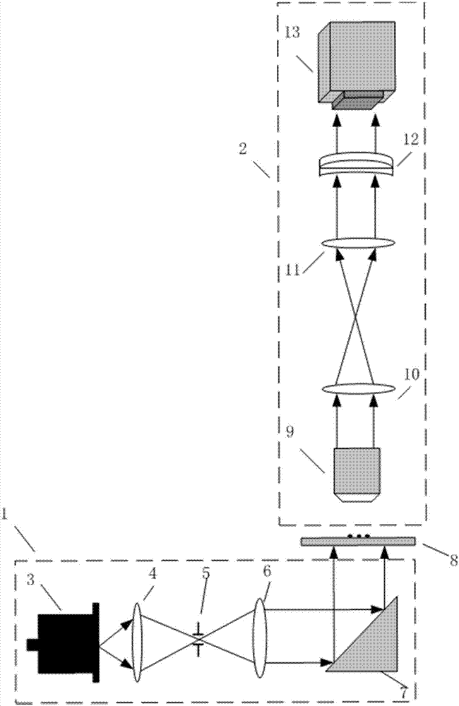 Portable phase quantitative determination device