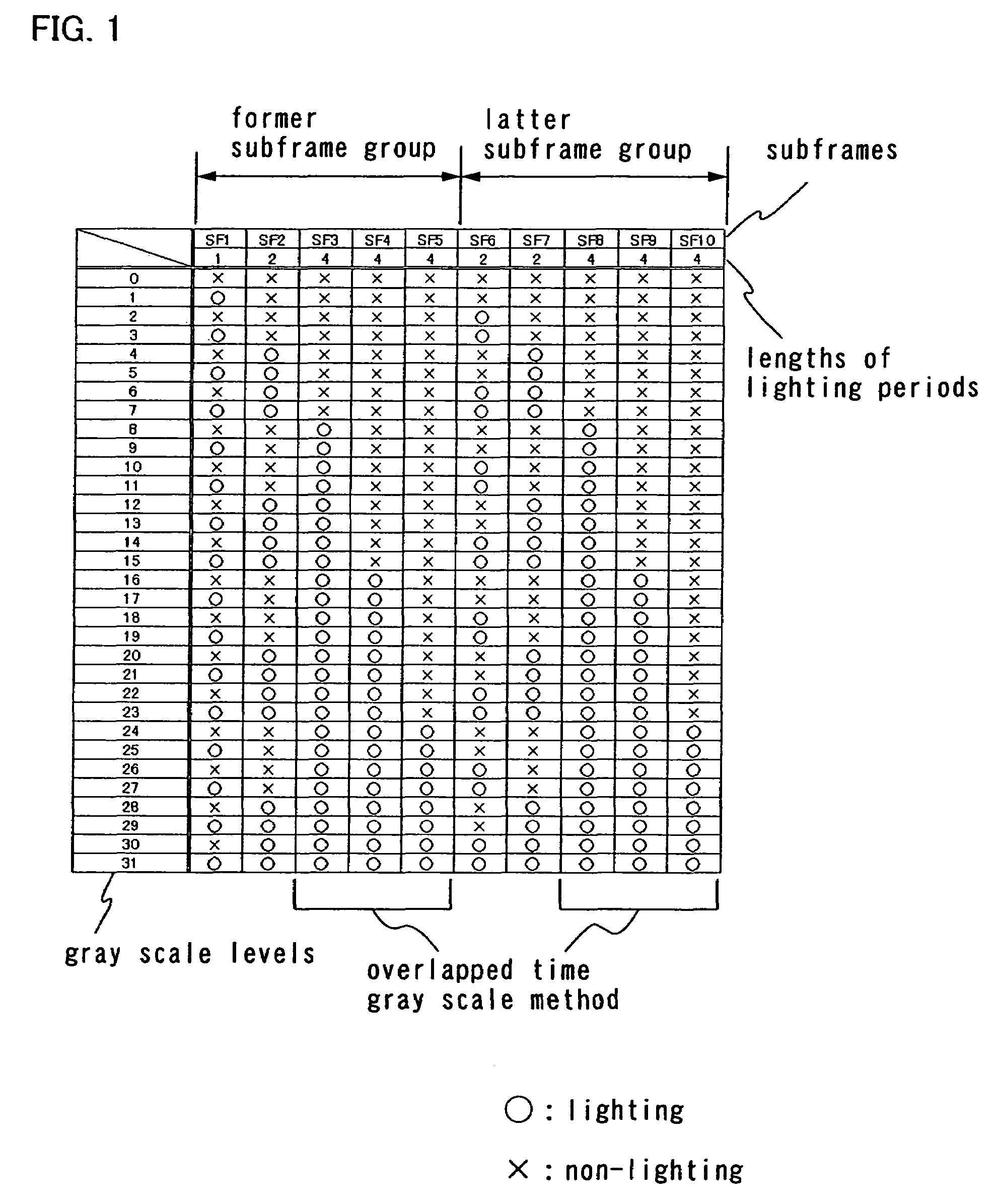 Display device, and driving method and electronic apparatus of the display device