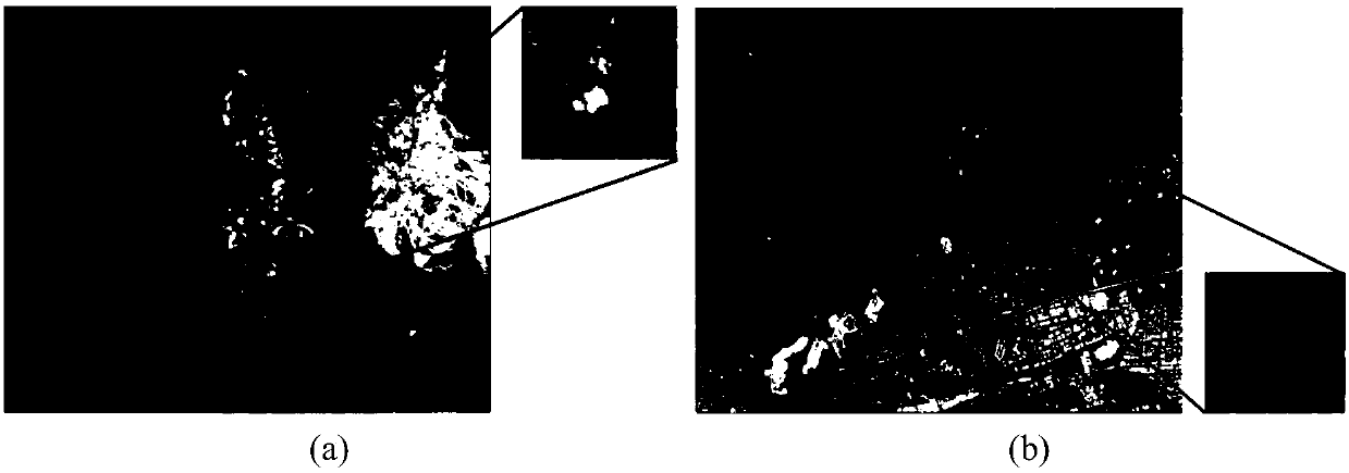 A nonlinear de-mixing method for hyperspectral images considering spectral variability