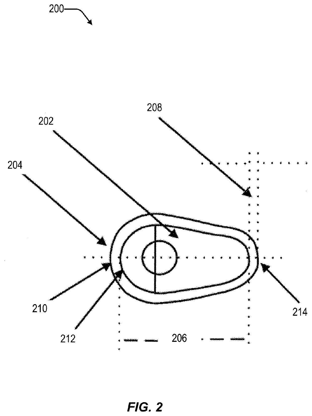 Vaginal inserted estradiol pharmaceutical compositions and methods