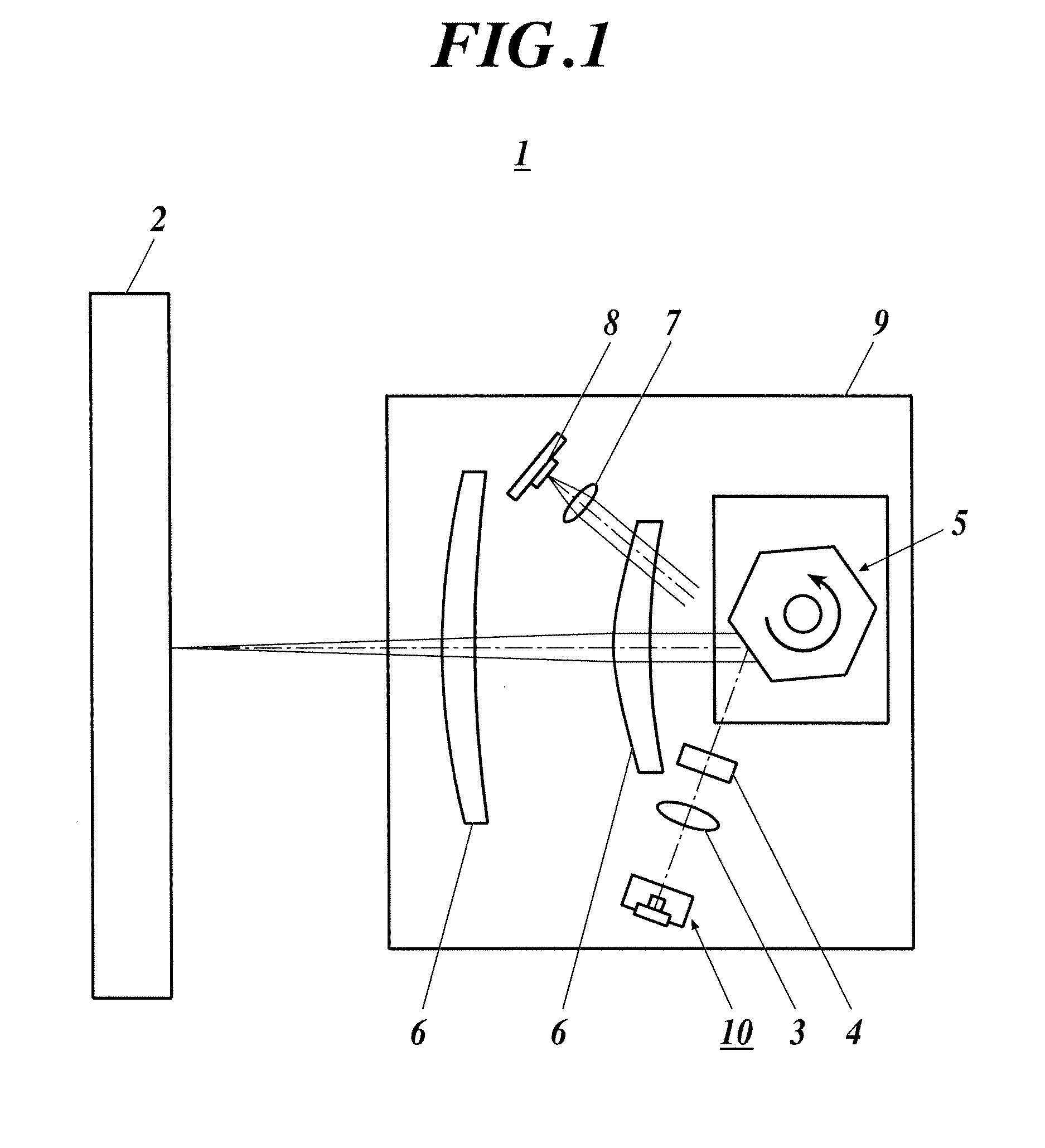 Laser Scanning Optical Device