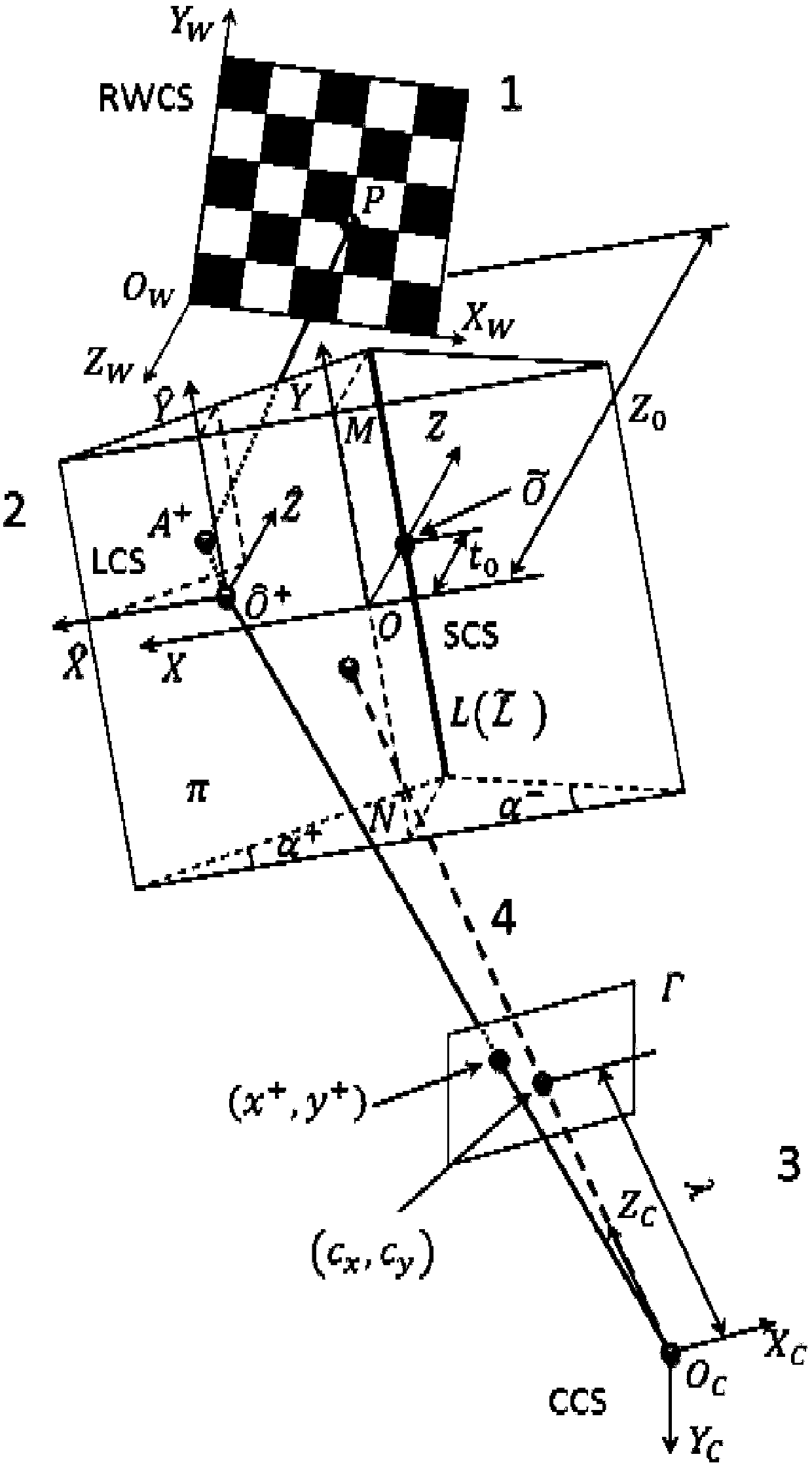 Correlation reconstruction method of 3D digital image with biprism single camera using telecentric lens