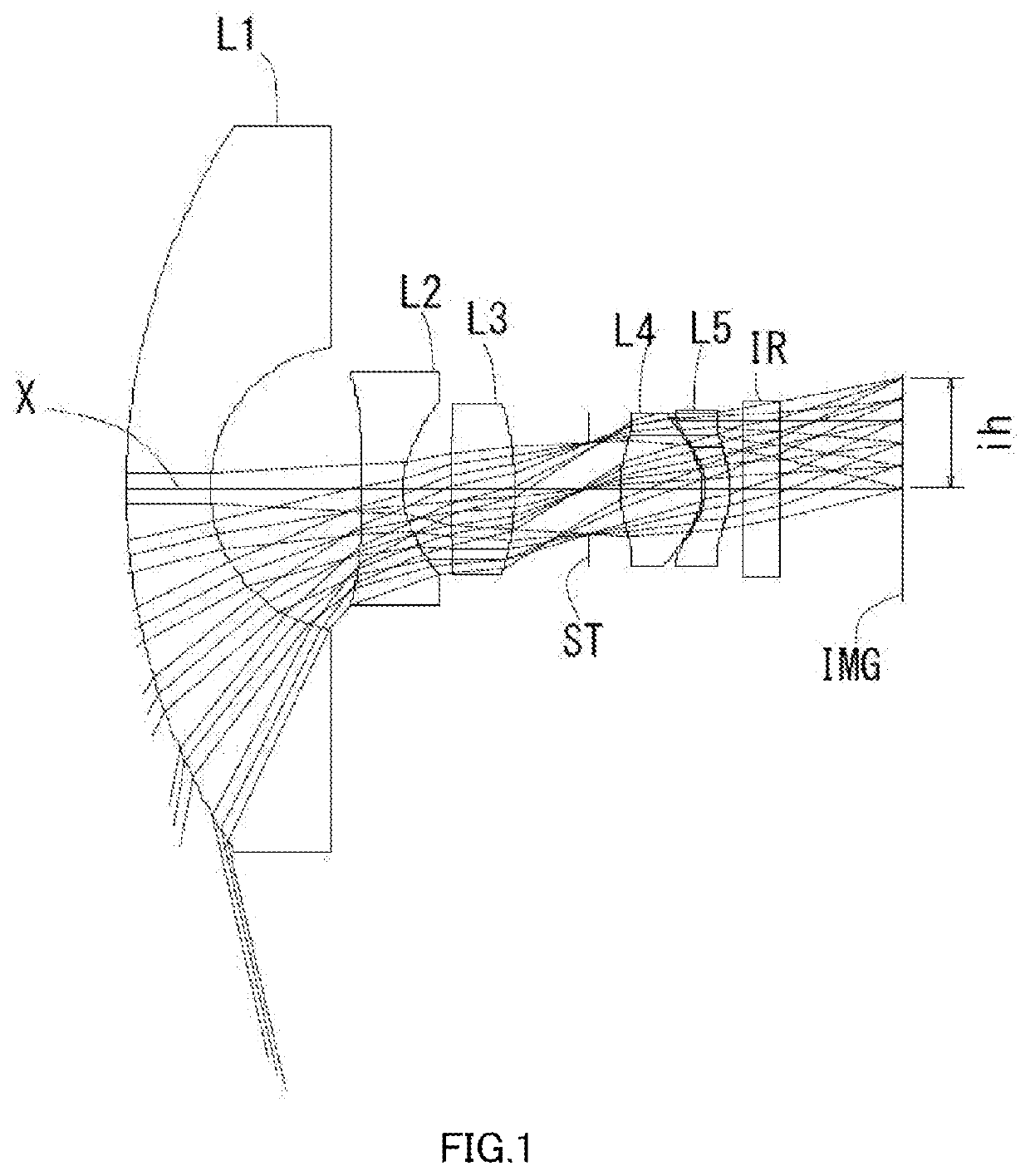 Imaging lens