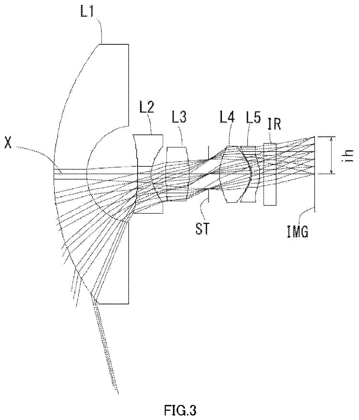 Imaging lens