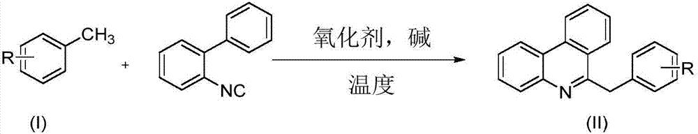 Synthetic method of 6-benzyl phenanthridine compounds