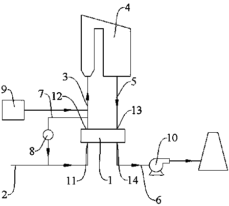 Sintering flue gas heating denitration system and sintering flue gas heating denitration method