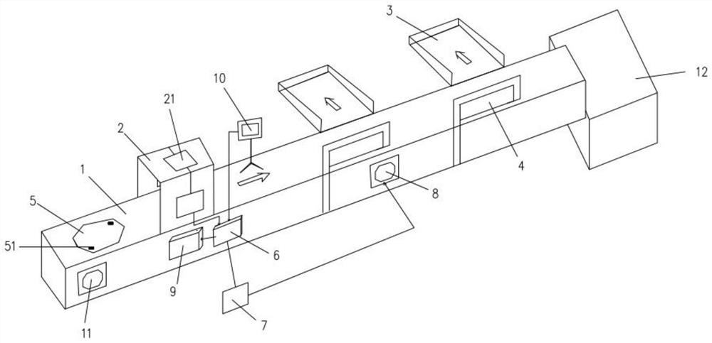 An rfid intelligent environmental protection express package collection and sorting management system