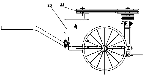 Semi-automatic trimmer