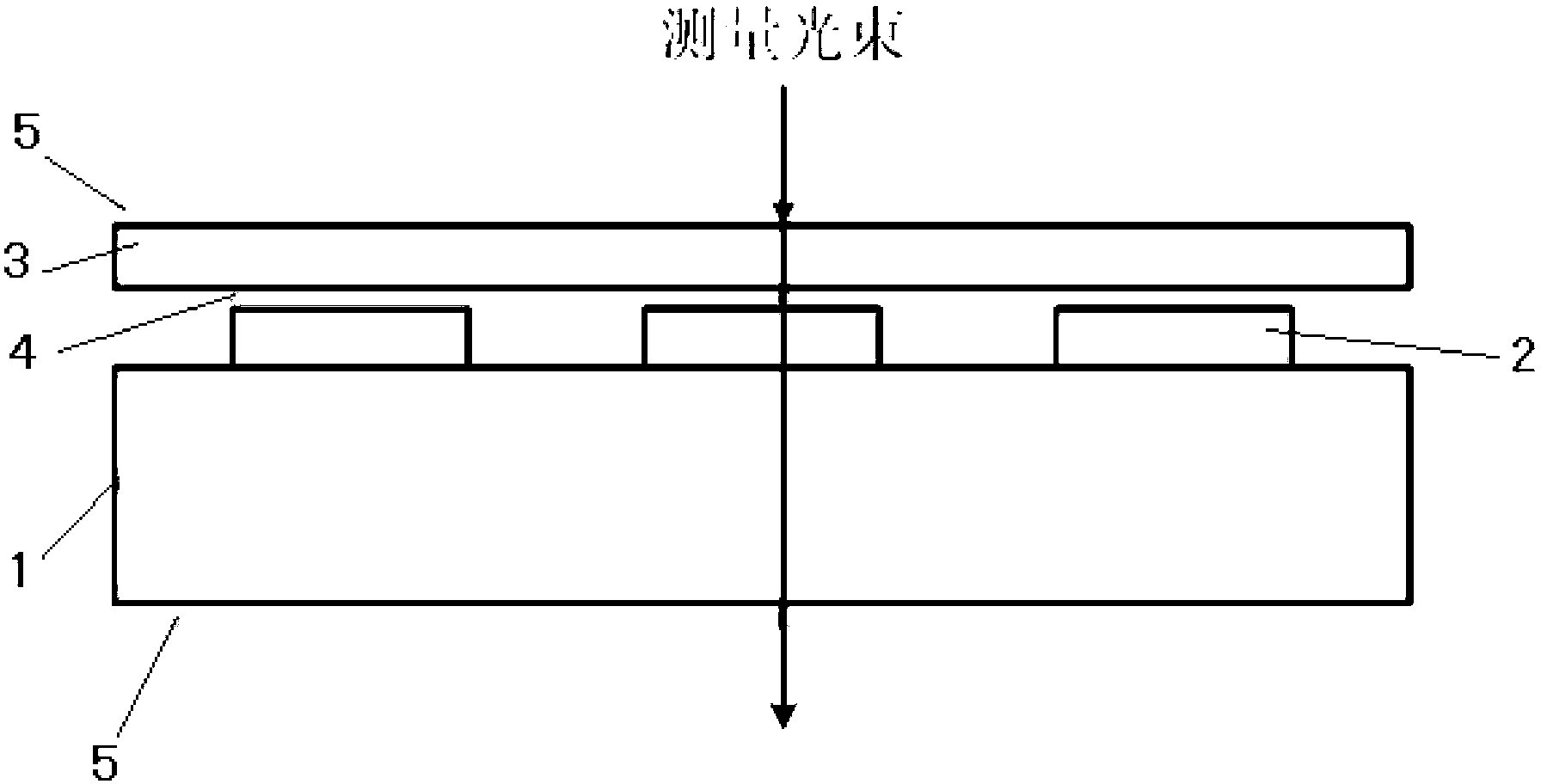 Device for eliminating optical interference effect in wave plate processing process