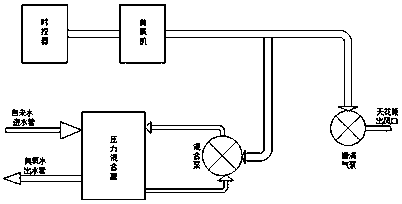 Novel deodorizing and disinfecting machine for toilets