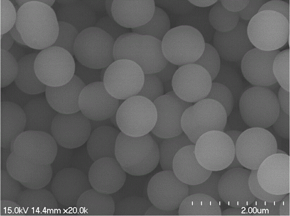 Epoxy resin microsphere and preparation method thereof