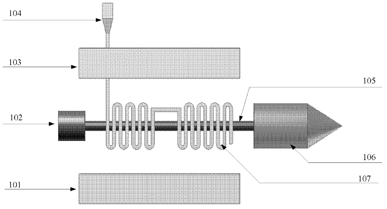 Double electron beam Terahertz wave radiation source of cascade high-frequency structure