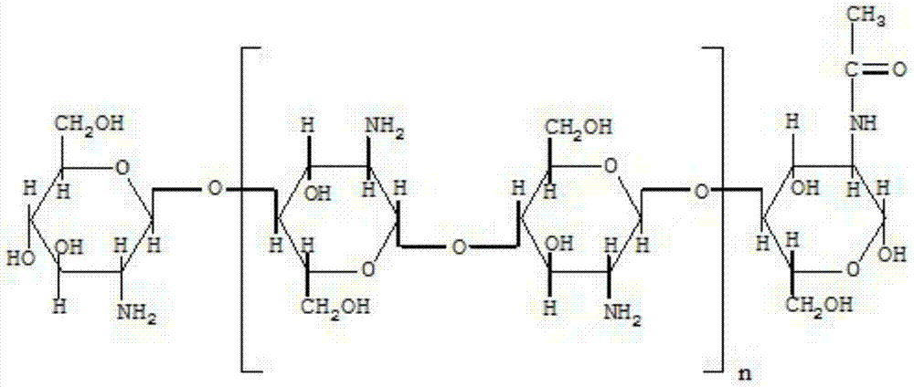 Sulbactam sodium composition freeze-dried powder for injection