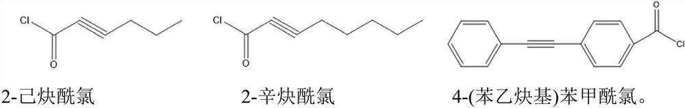 A kind of modified lignin and its preparation method and application in rubber composite materials