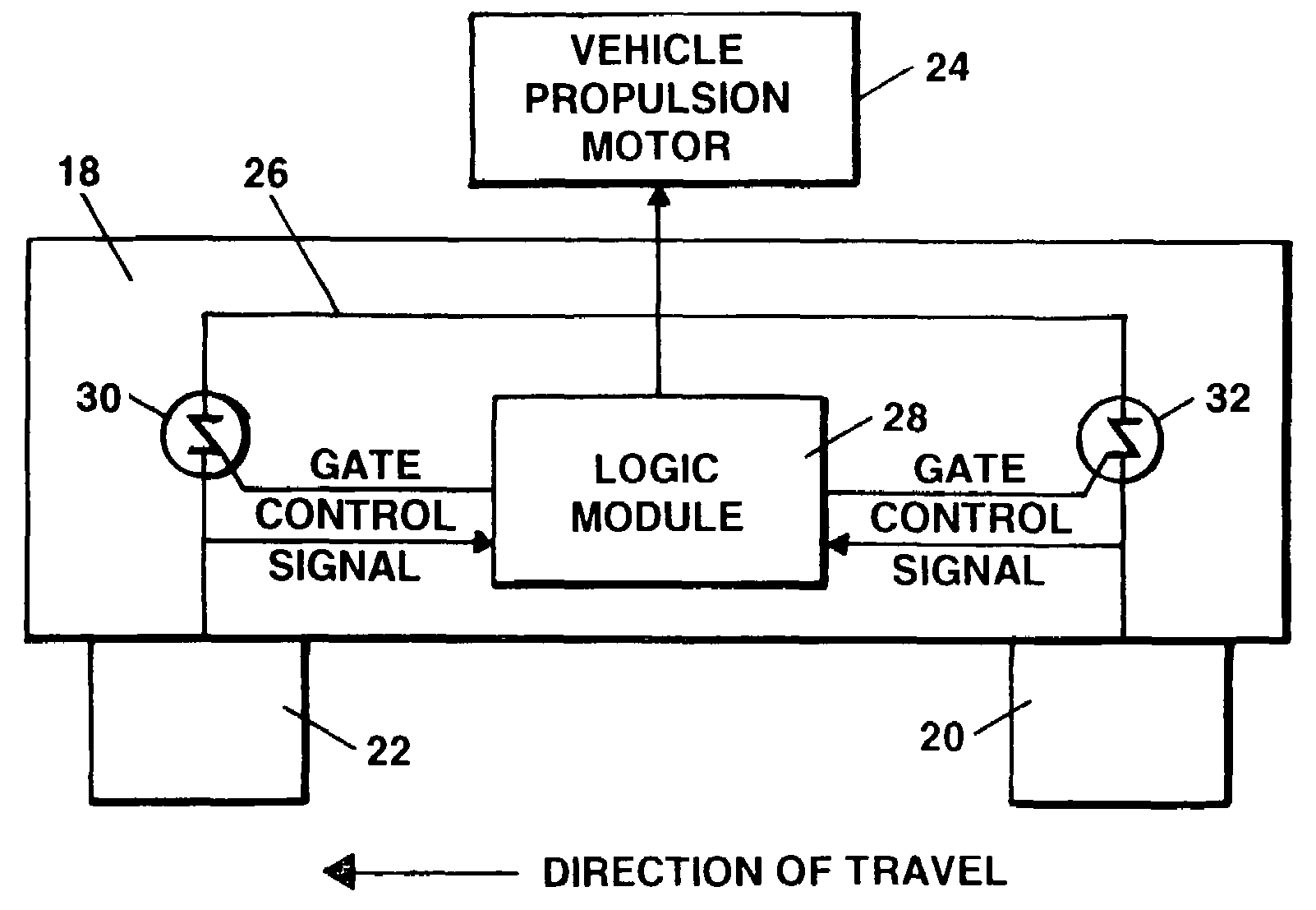 Power collection switching for automated driverless vehicles