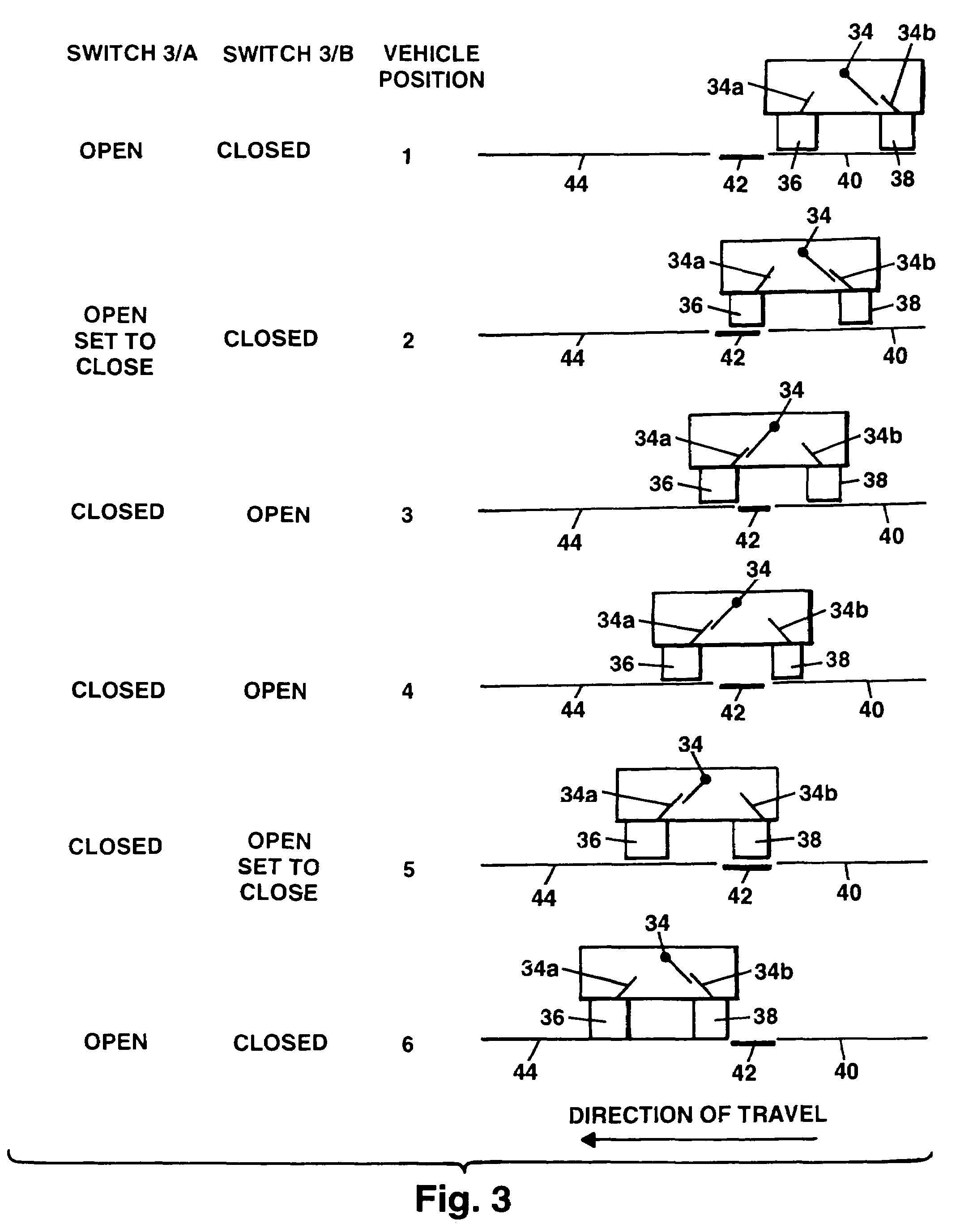 Power collection switching for automated driverless vehicles