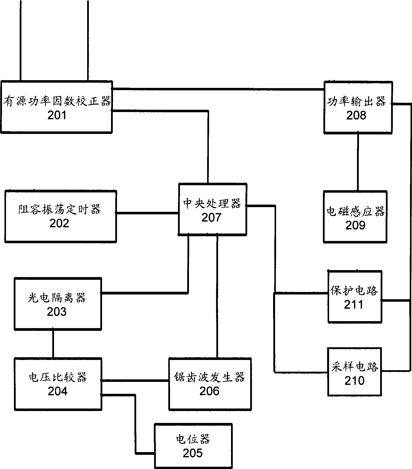 Light-adjusting circuit for electrodeless florescent lamp