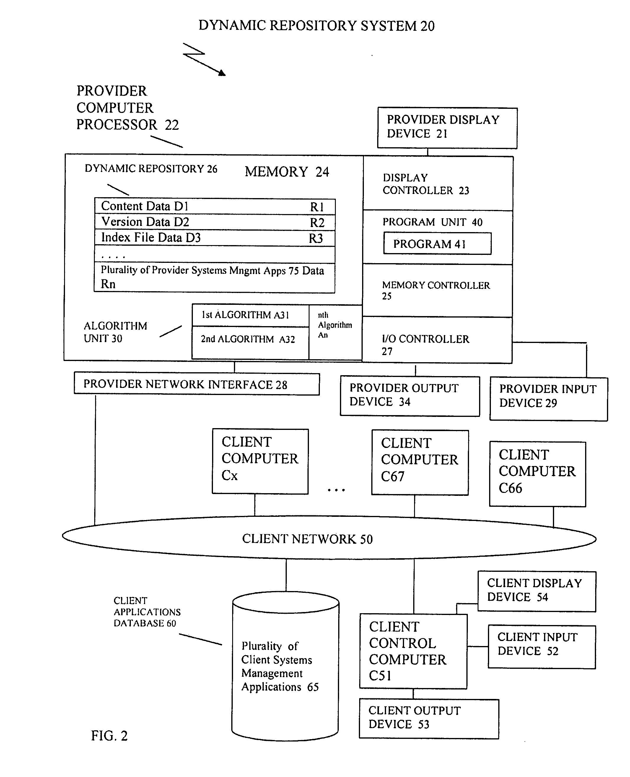 Methods, systems and computer products for a dynamic repository