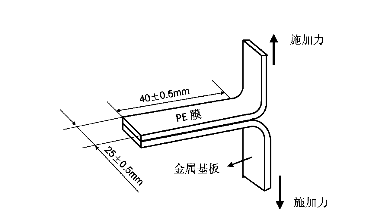 Crosslinkable polyethylene co-mixed composition