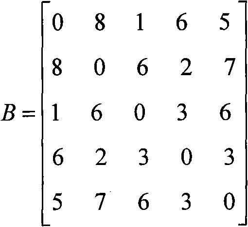 Method for entity authentication based on secret sharing encryption