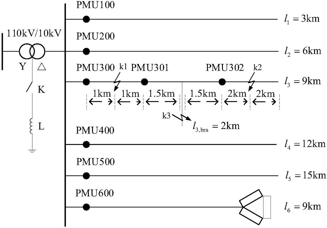 Method for positioning low-current grounding fault sections of power distribution networks on basis of transient energy analysis